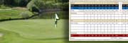 Scorecard
